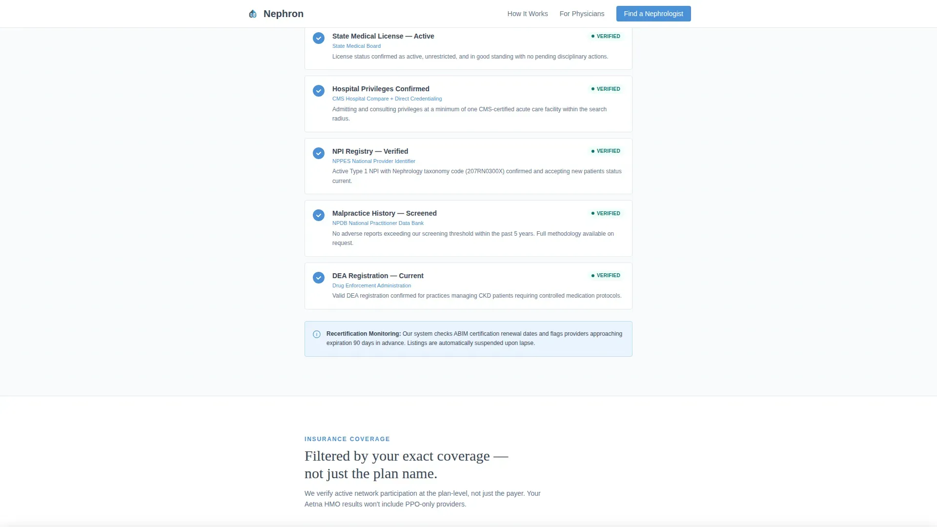 Nephrologist Directory Website Template