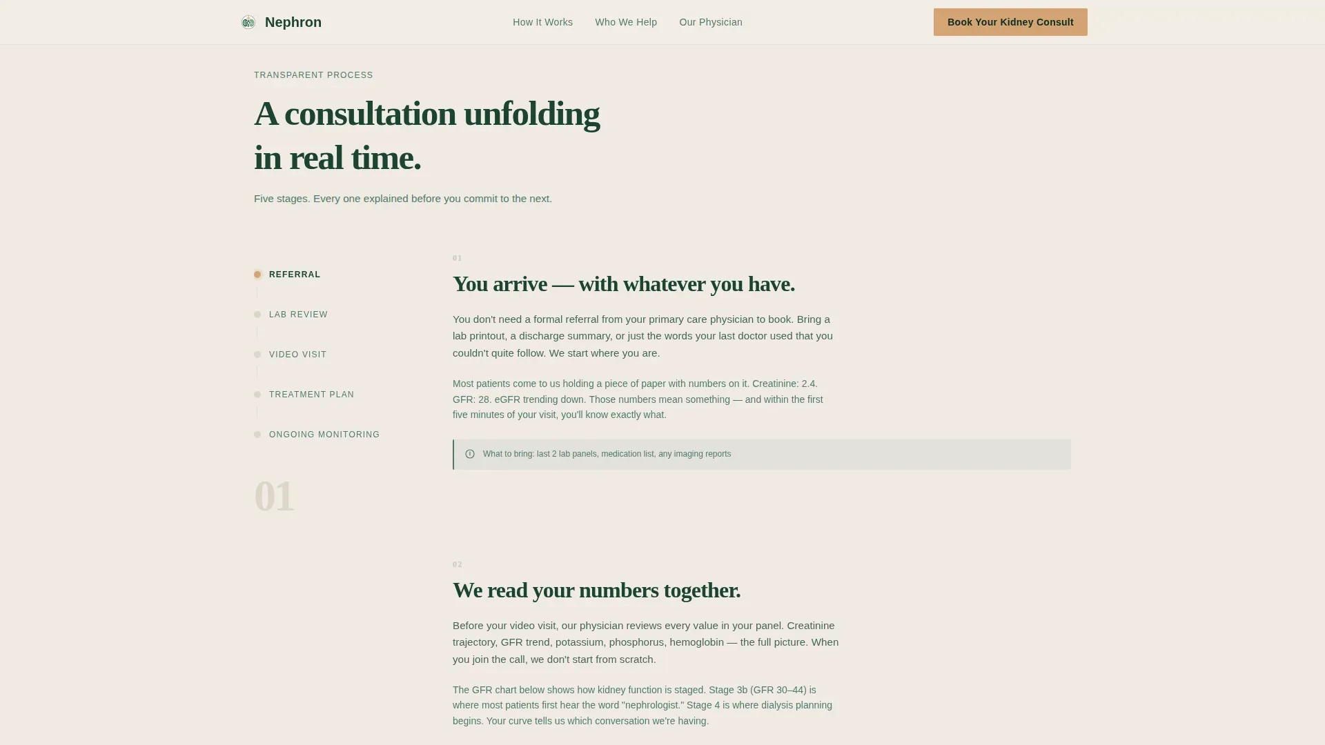 Nephrologist Complete Booking Website Template