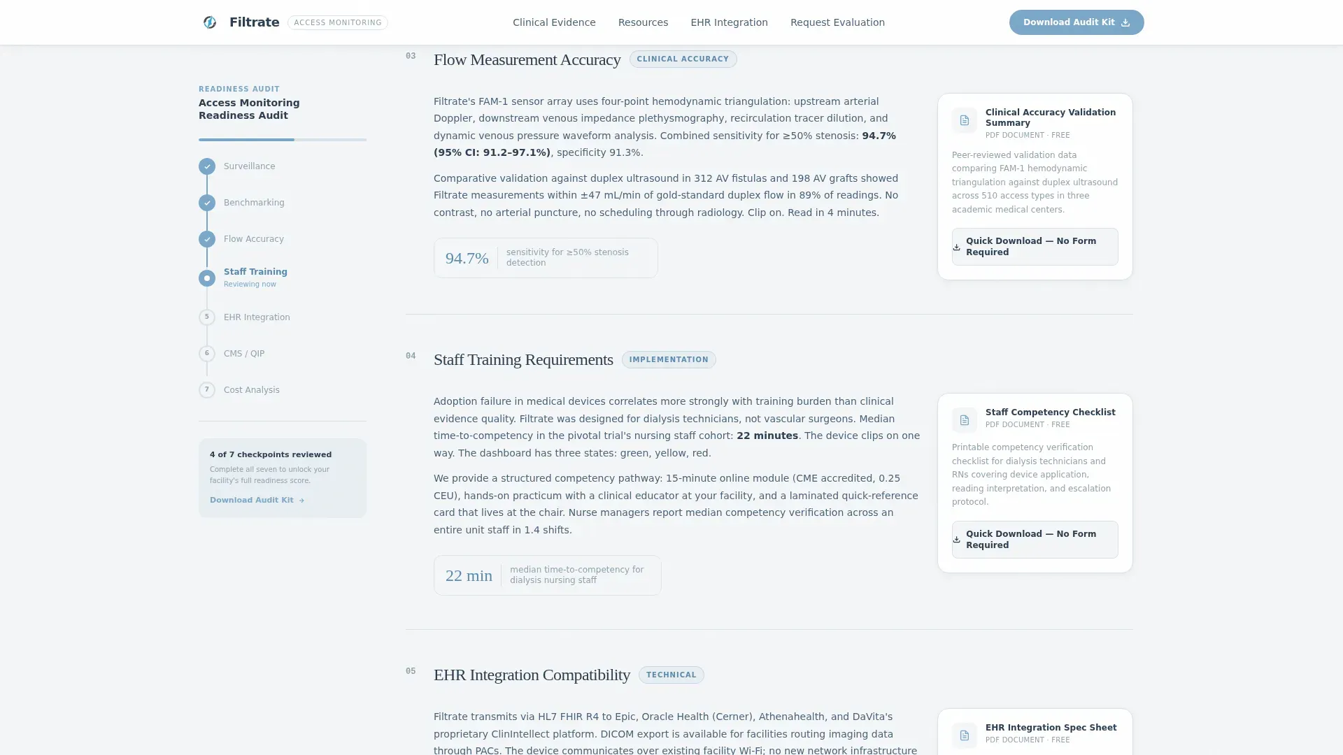 Nephrology Medicine Reviews Website Template