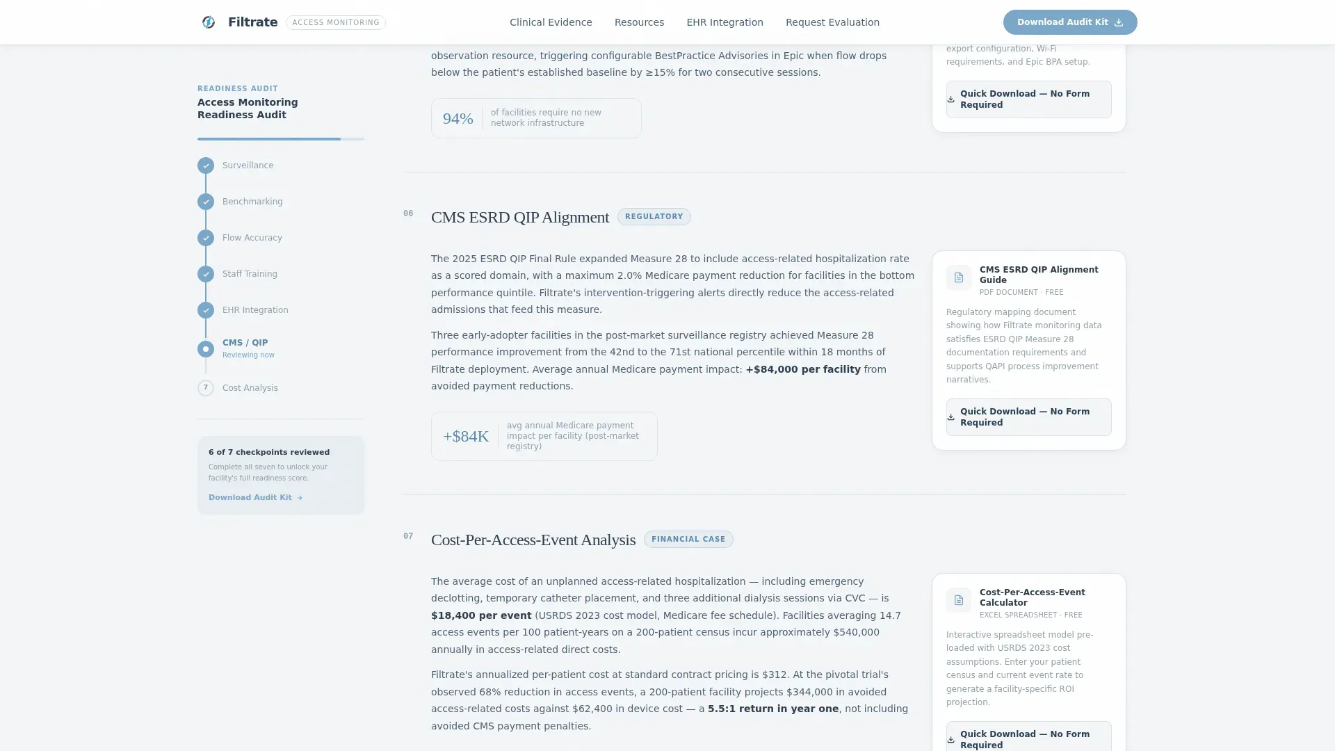 Nephrology Medicine Reviews Website Template