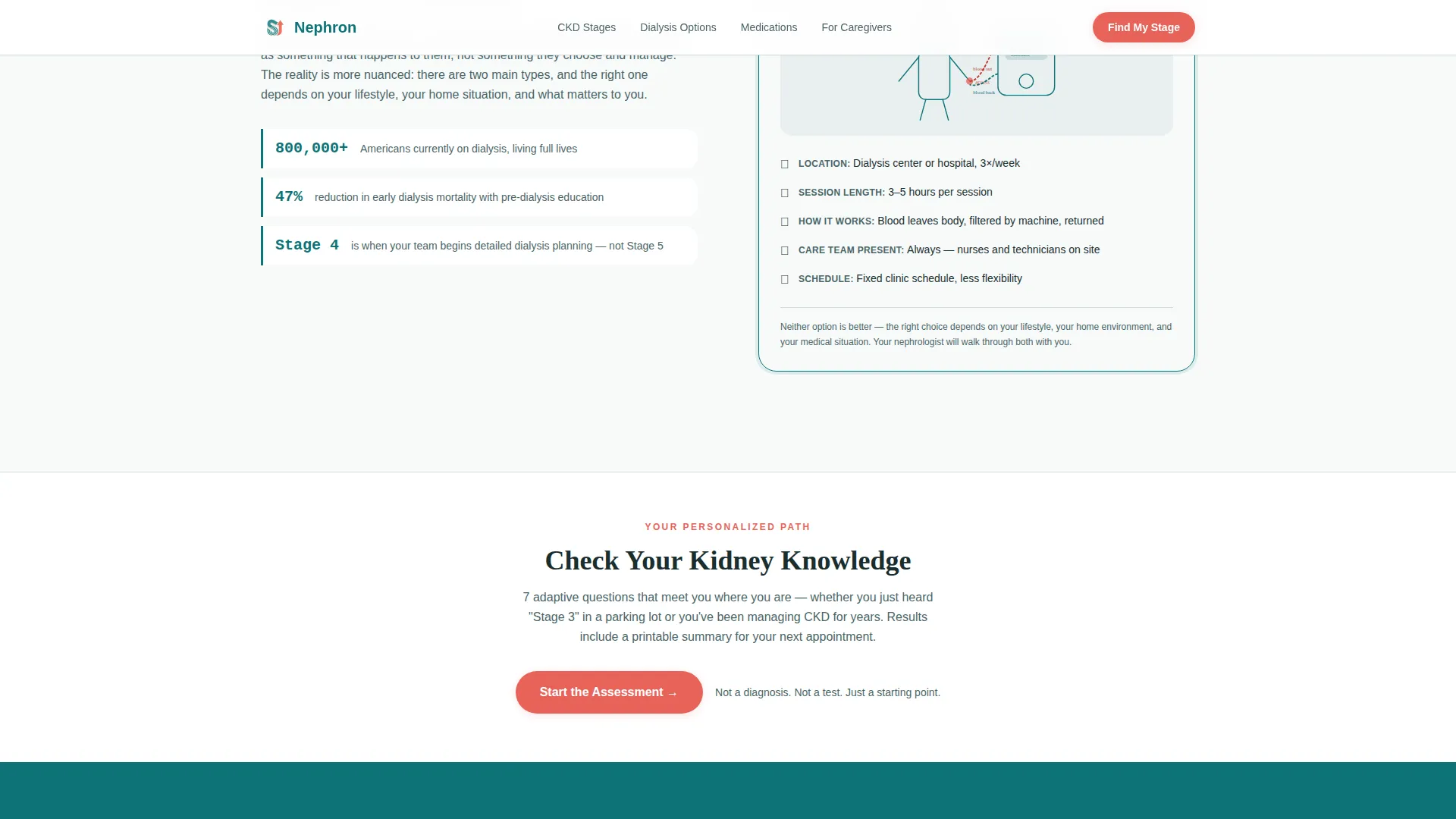 Nephrology Medicine Education Website Template