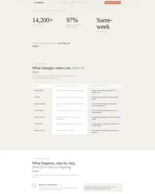 Nephrology Medicine Booking Website Template