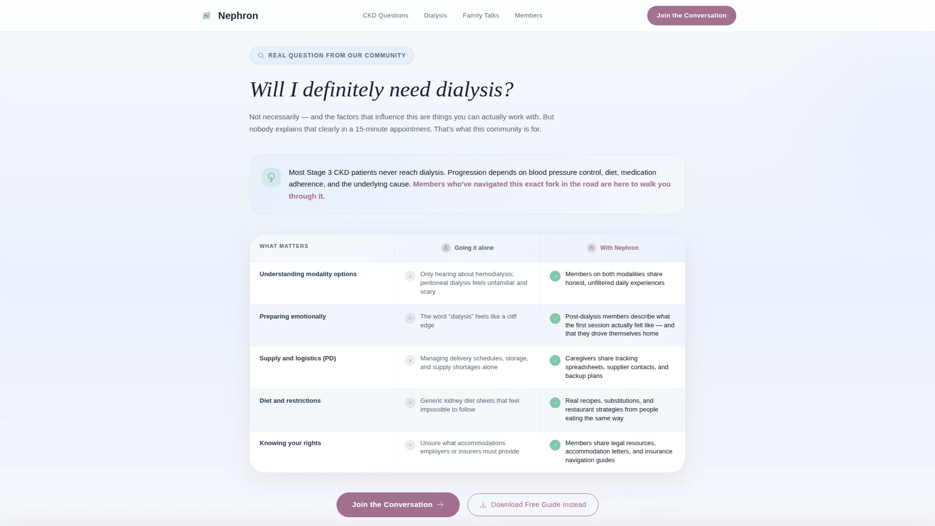 Nephrology Support Community Landing Page Template