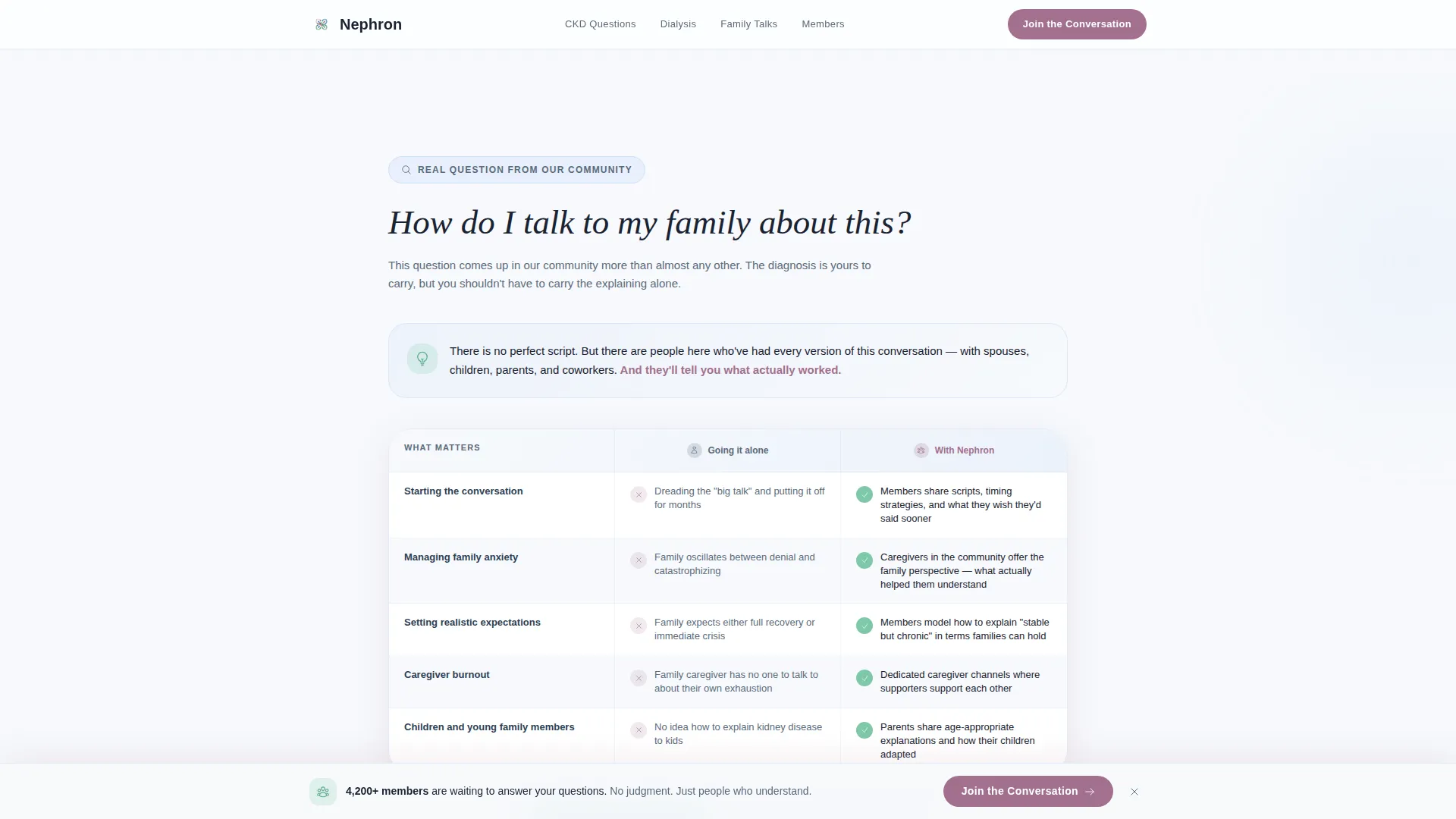 Nephrology Support Community Landing Page Template