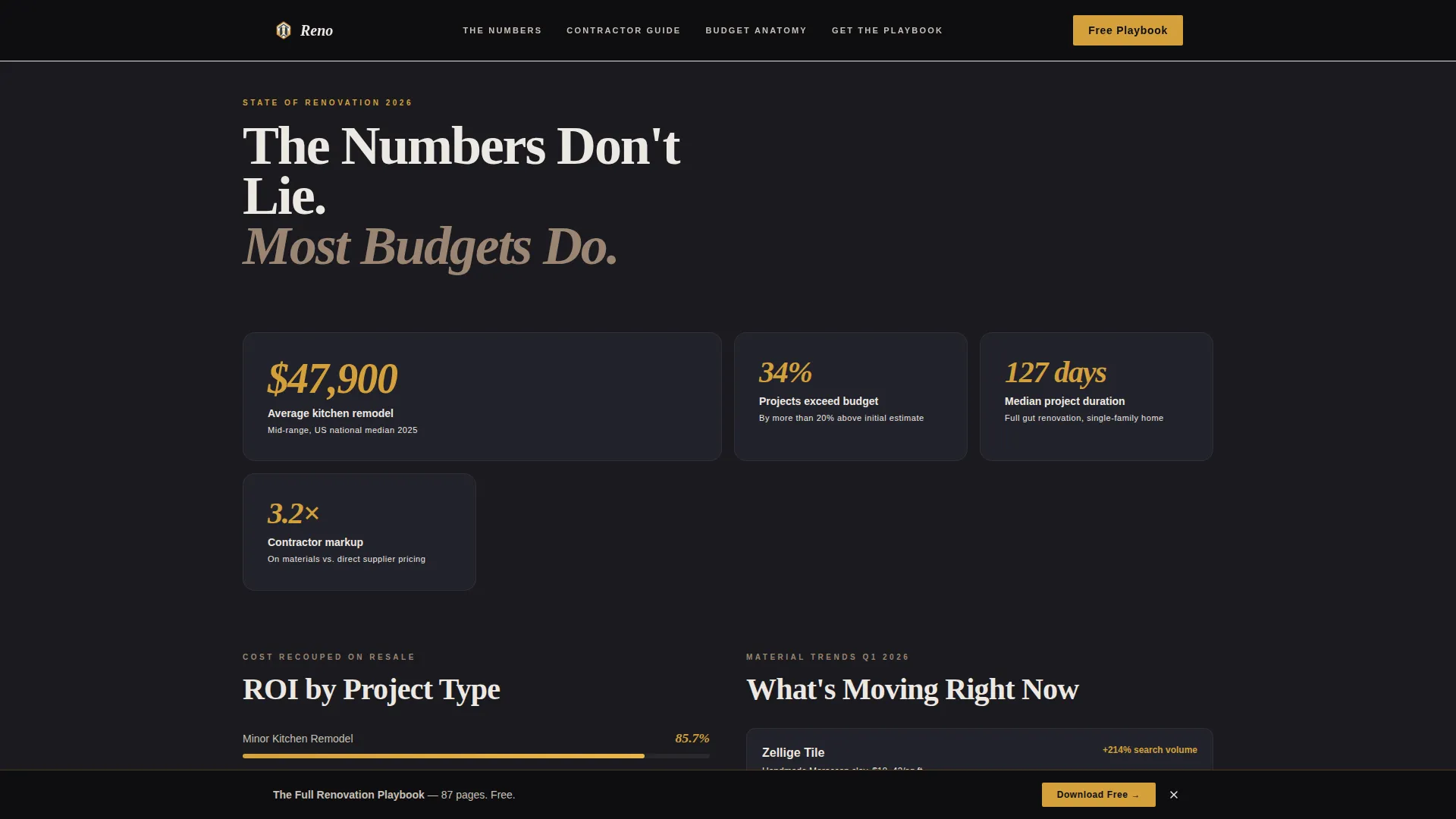 Cinematic Home Renovation Blog Landing Page Template