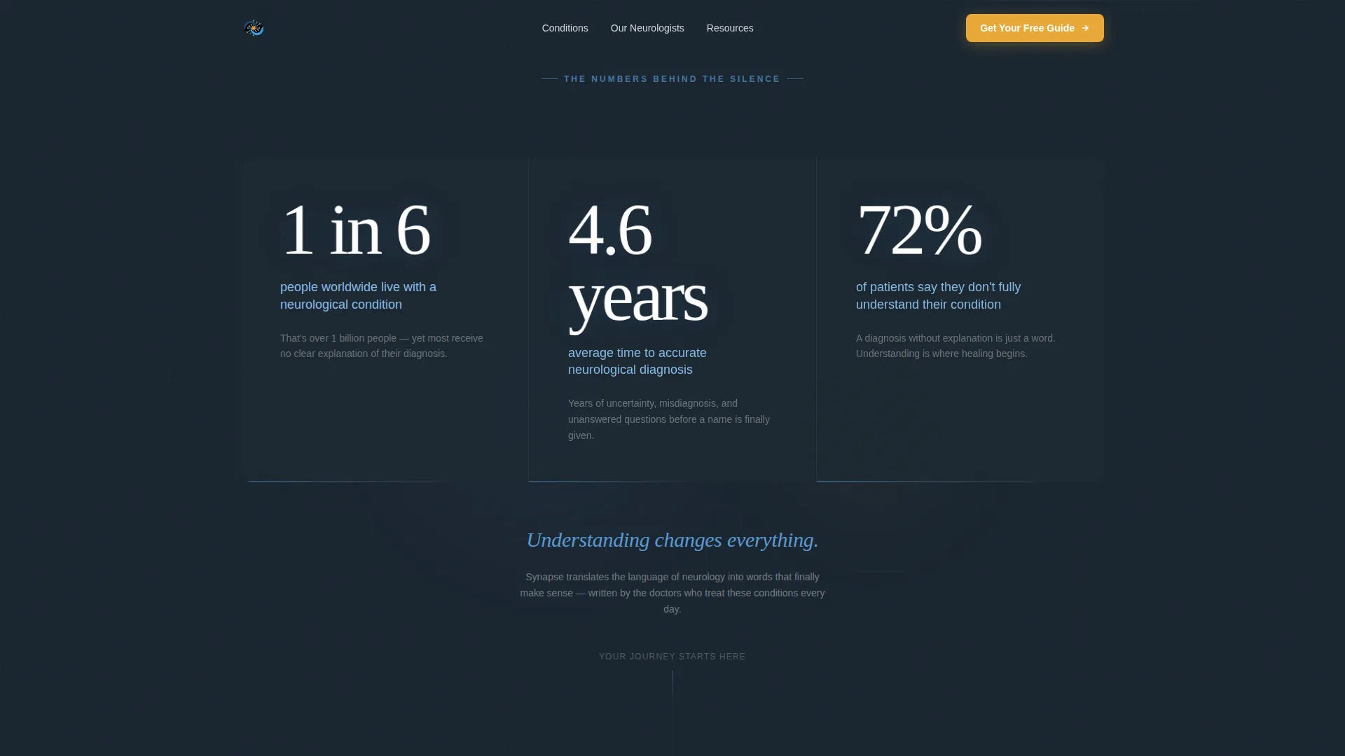 Expert Neurology Specialist Landing Page Template