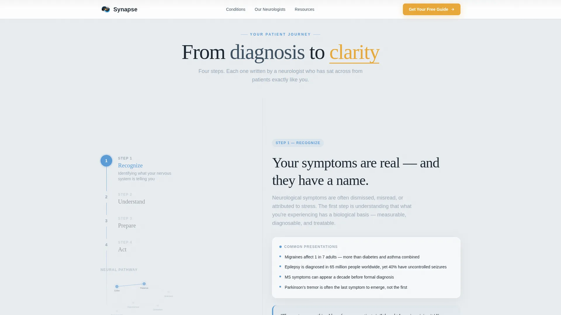Expert Neurology Specialist Landing Page Template