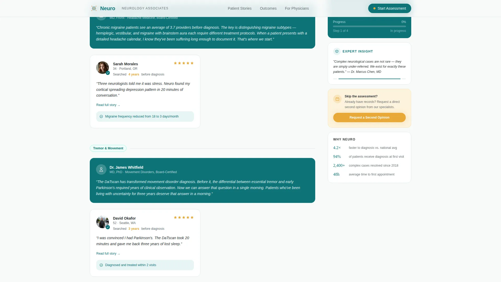 Neurologist Reviews Website Template