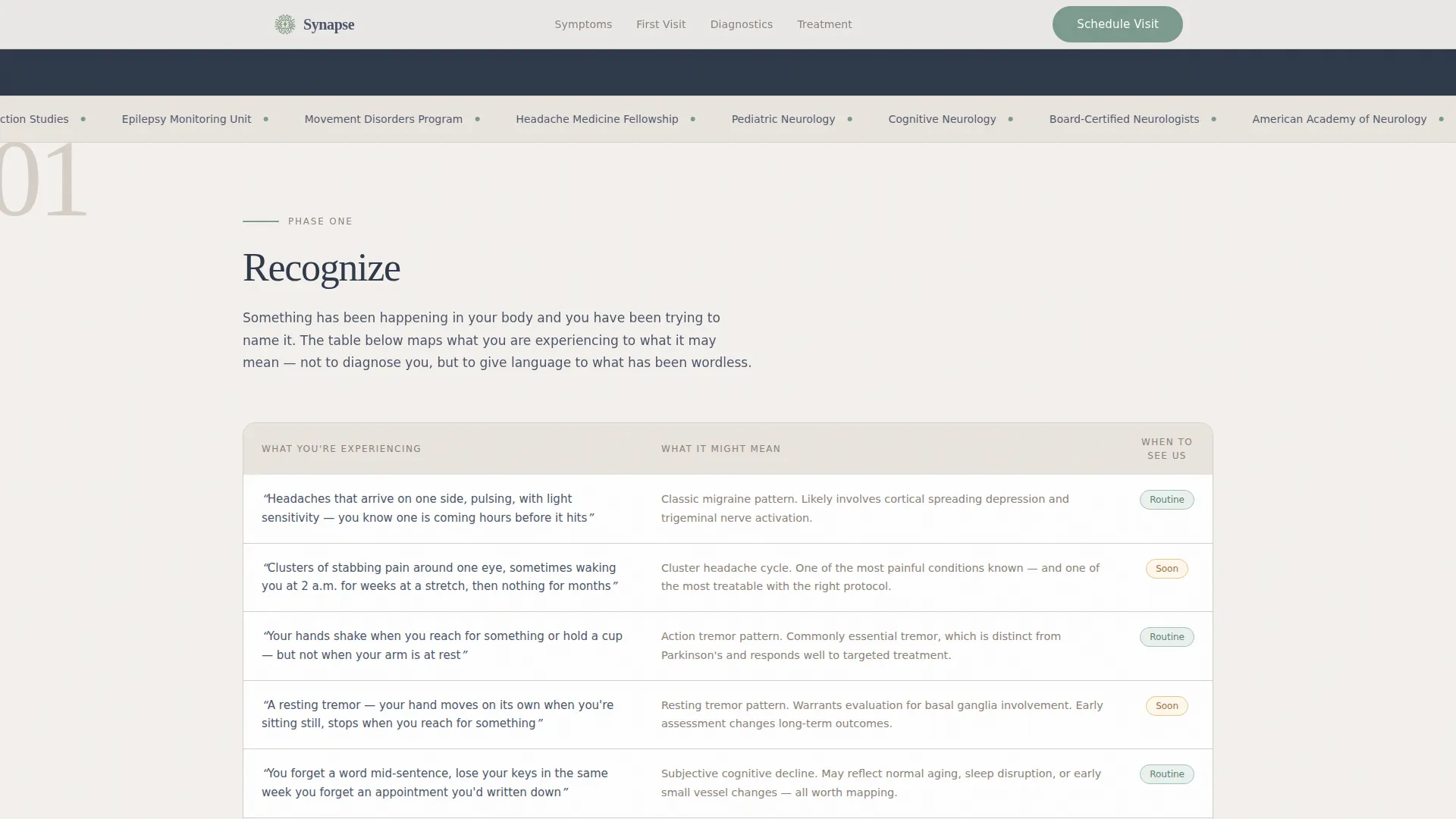 Trusted Brain Health Landing Page Template