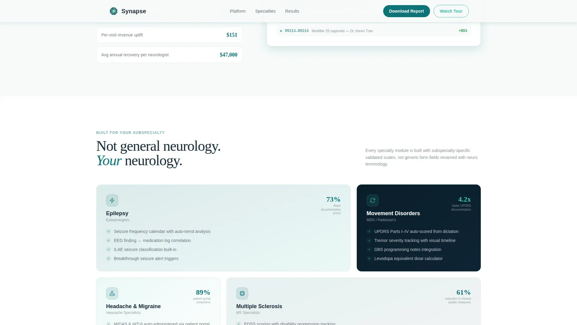 Neurology Medicine Professional Website Template
