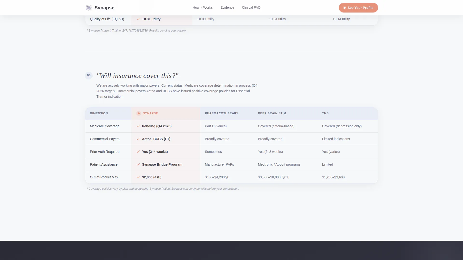 Neuromodulation Landing Page Template for Medical Devices