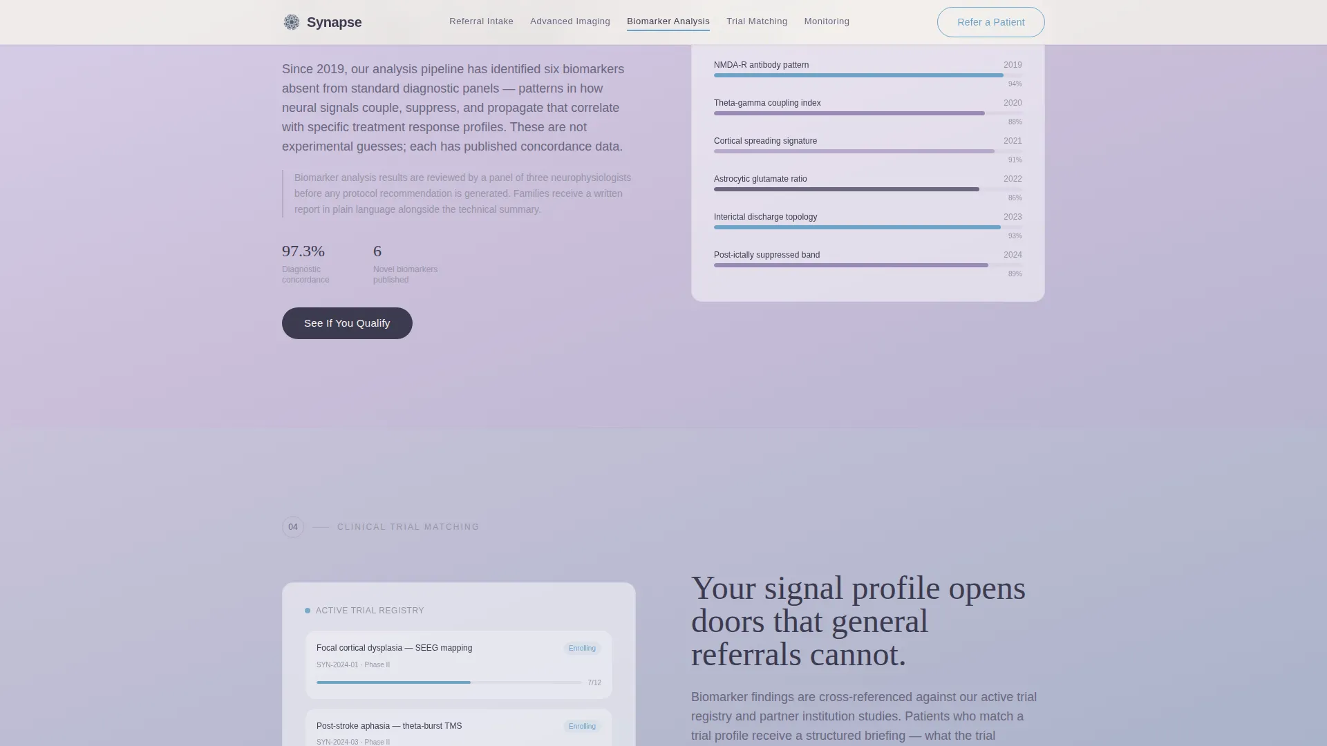 Neurology Medicine Professional Website Template