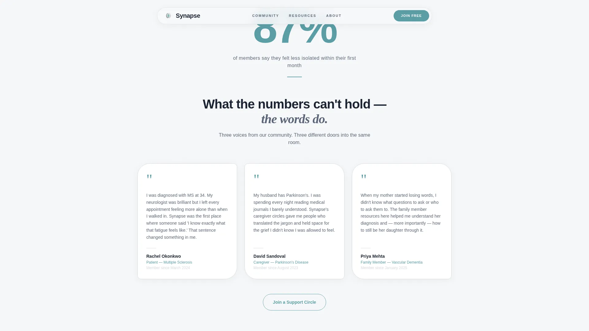Neurology Medicine Professional Website Template