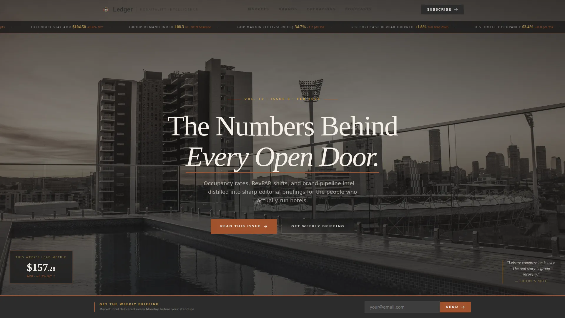 Hospitality Industry Report Blog Landing Page