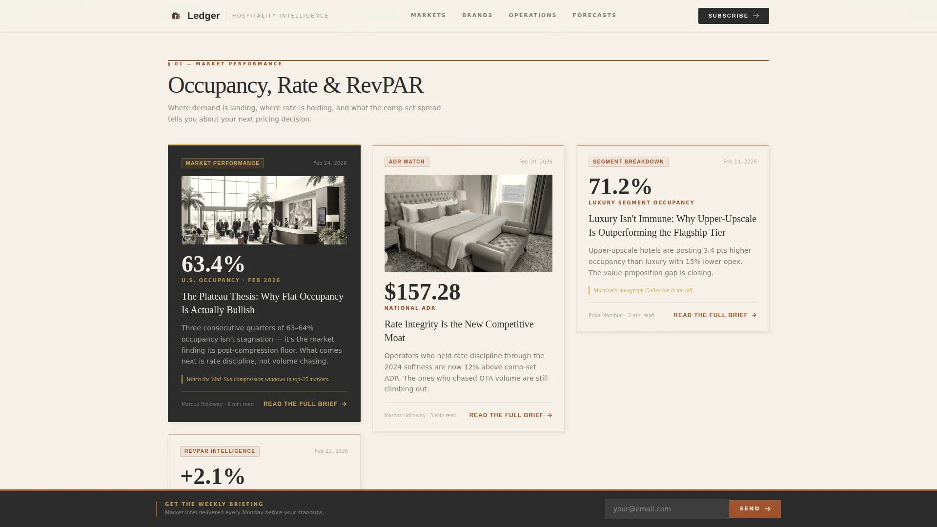 Hospitality Industry Report Blog Landing Page