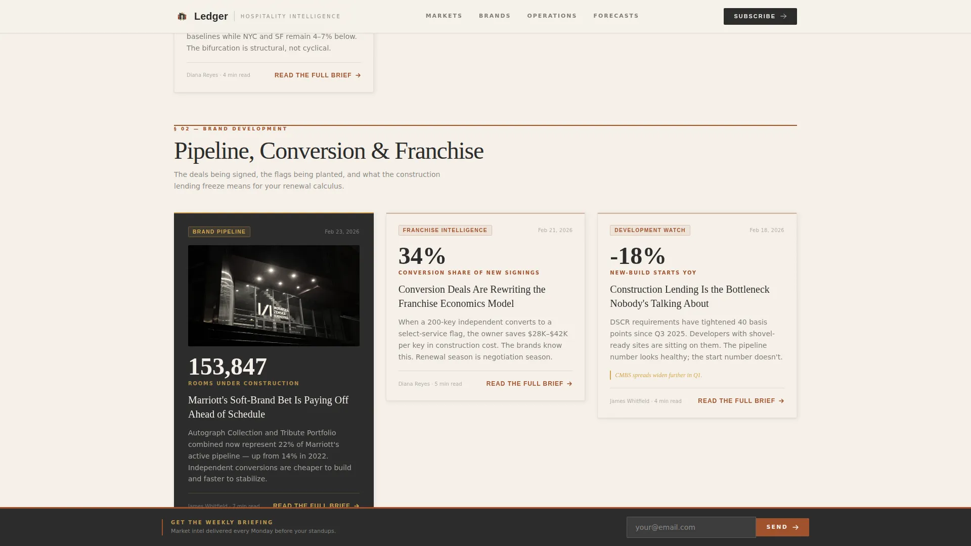 Hospitality Industry Report Blog Landing Page