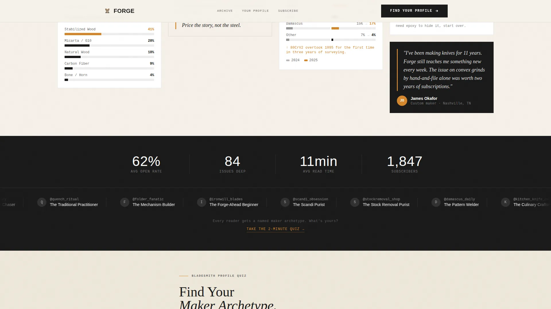 Knife Making Newsletter Landing Page Template