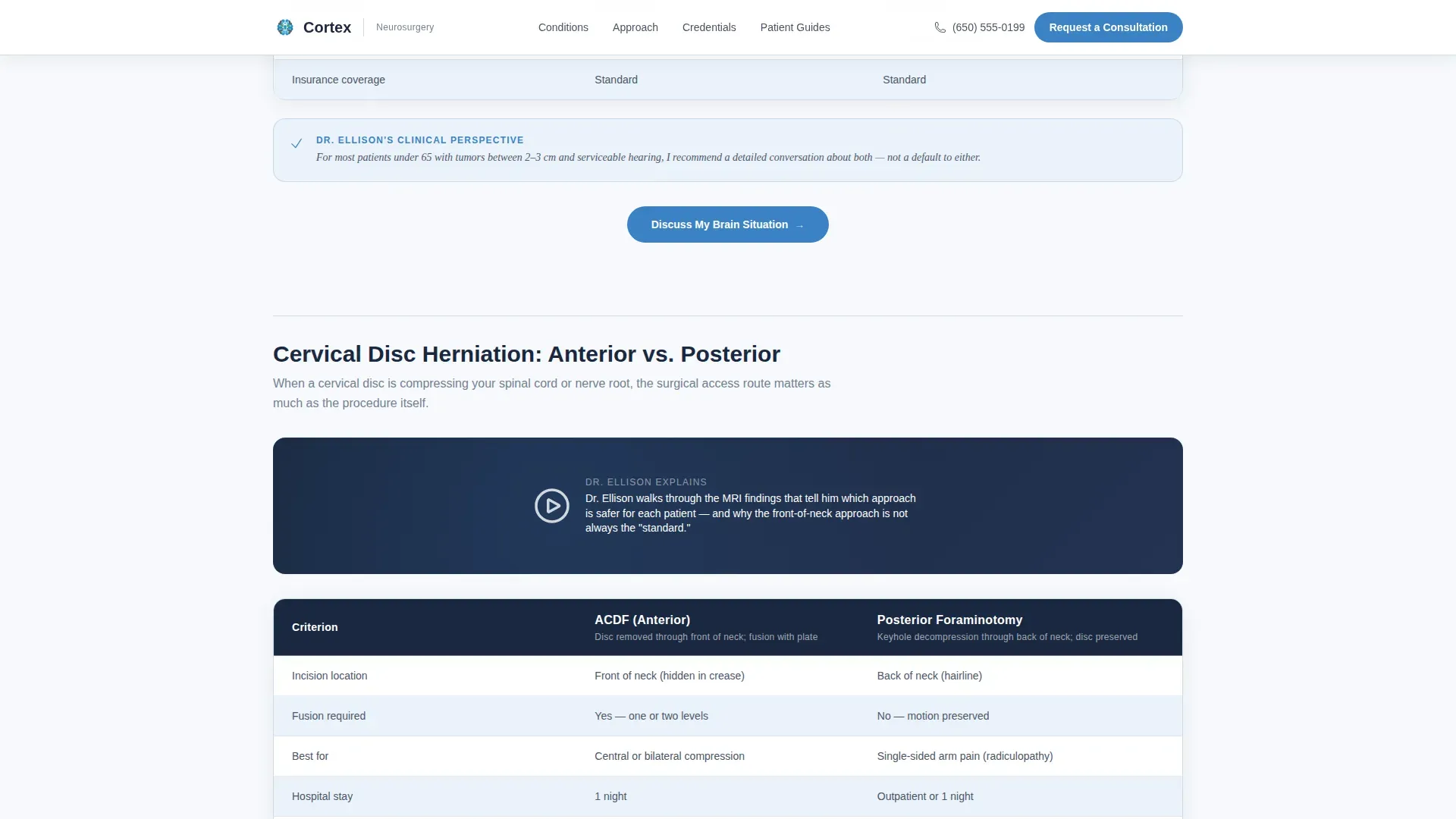 Neurosurgeon Booking Website Template