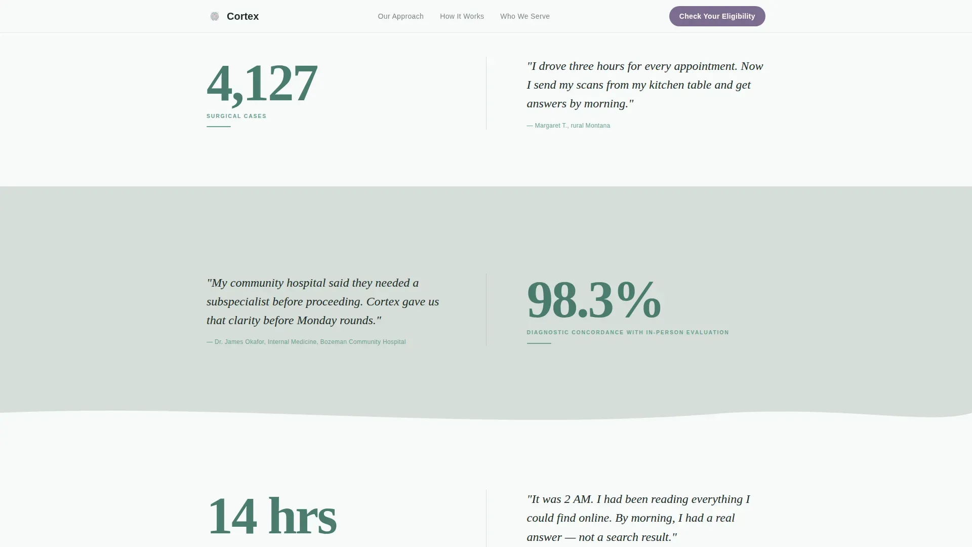Neurosurgeon Reviews Website Template