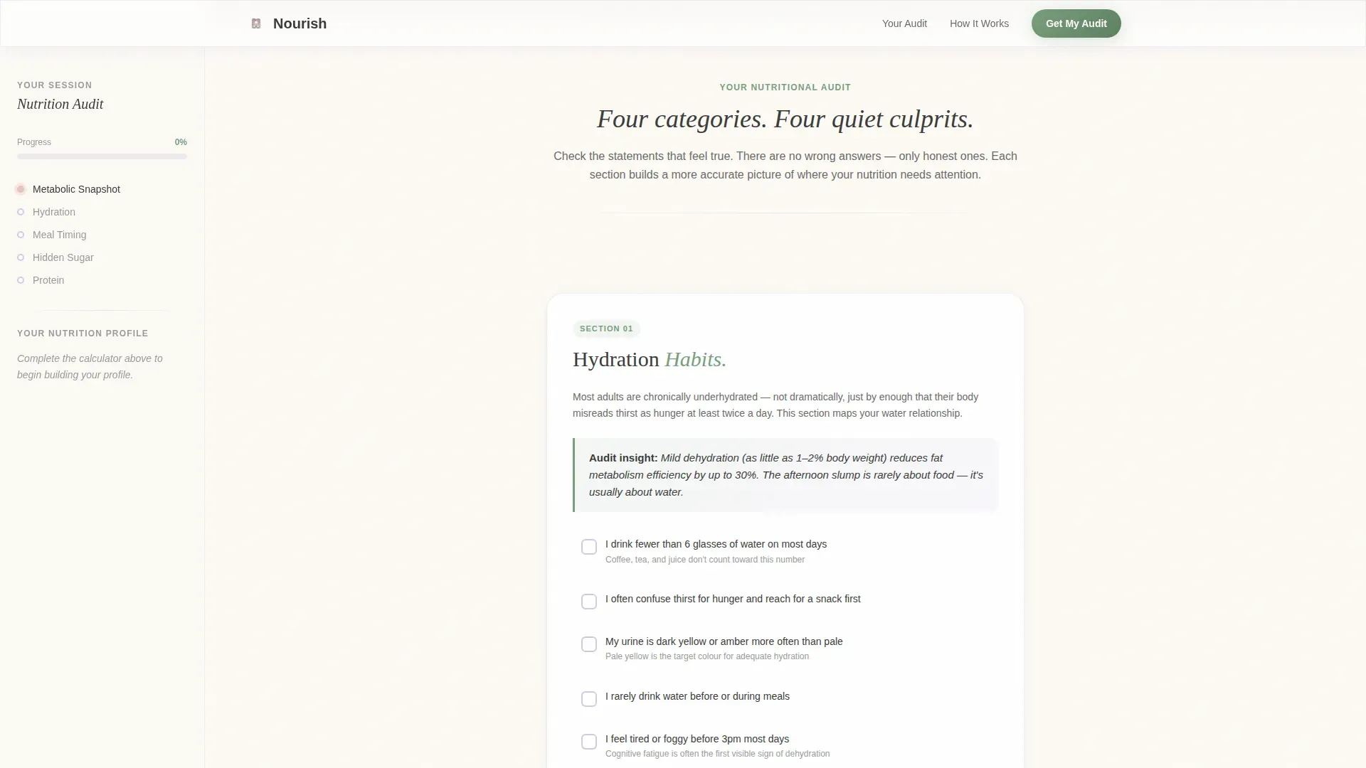 Obesity Care Cost Calculator Website Template