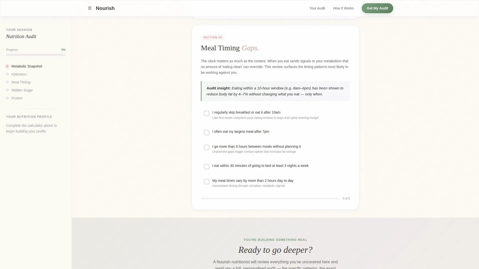 Obesity Care Cost Calculator Website Template