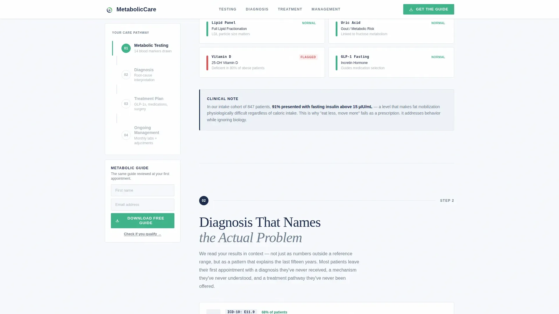 Obesity Care Professional Website Template