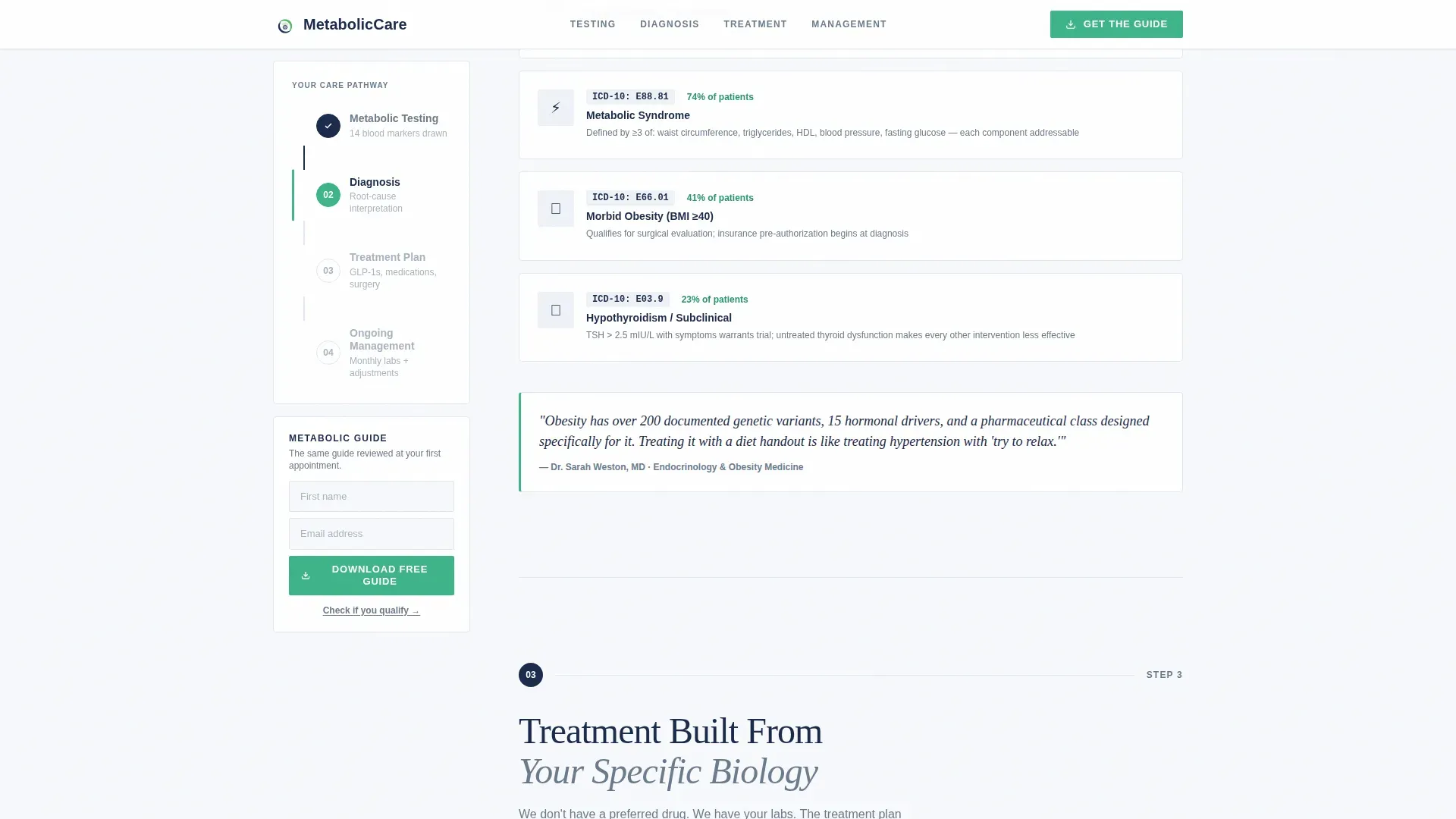 Obesity Care Professional Website Template