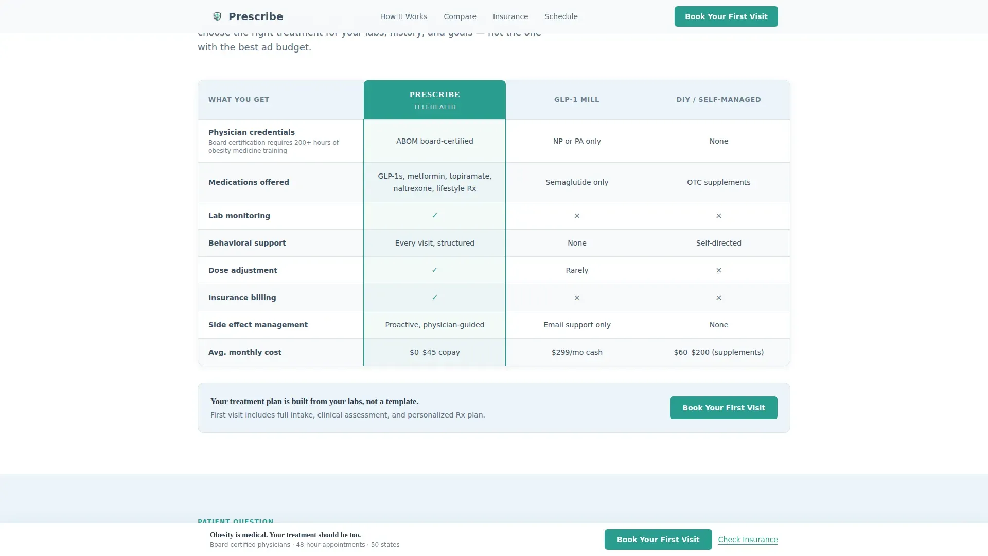Obesity Care Booking Website Template