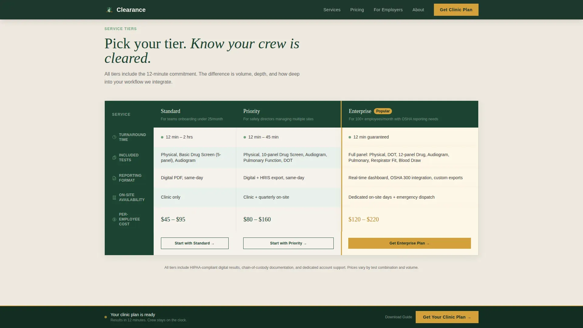 Occupational Health Landing Page Template