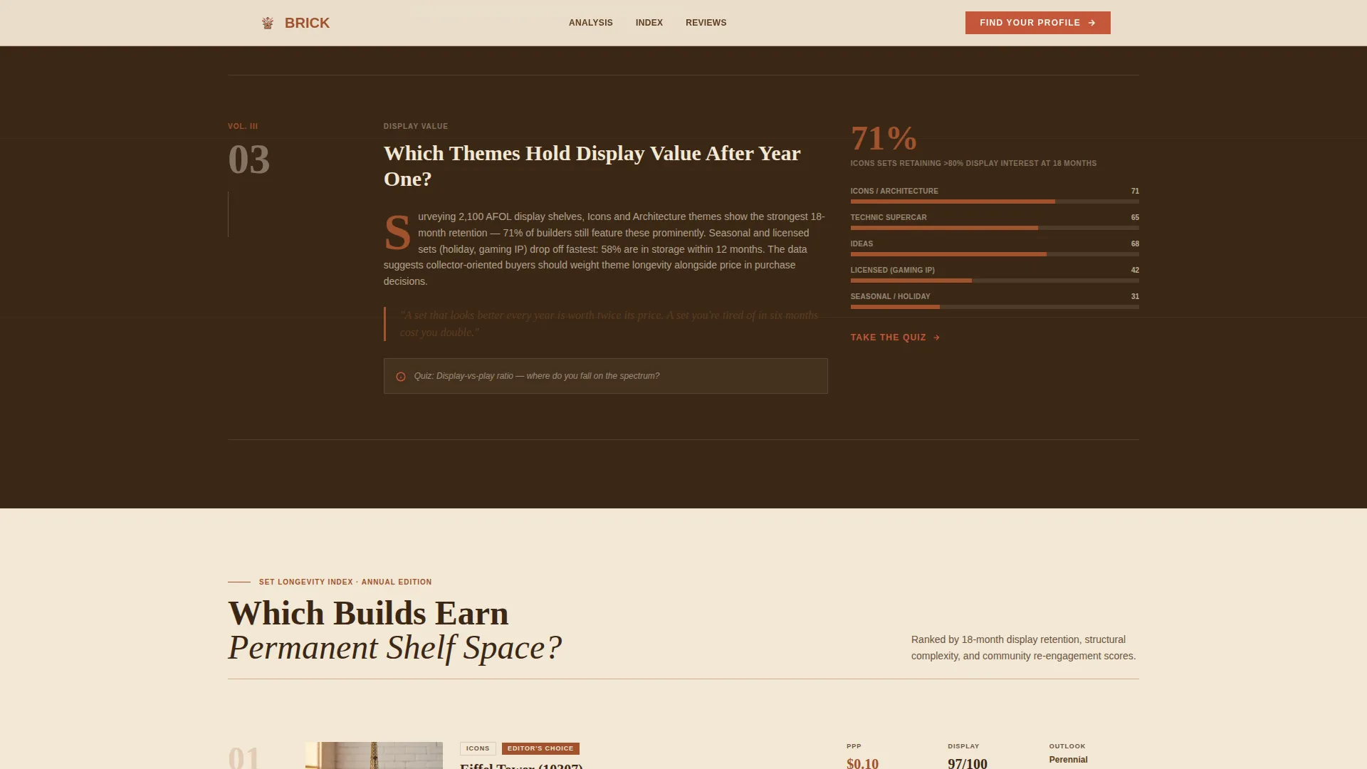 Editorial Builder Landing Page Template for Brick Channels