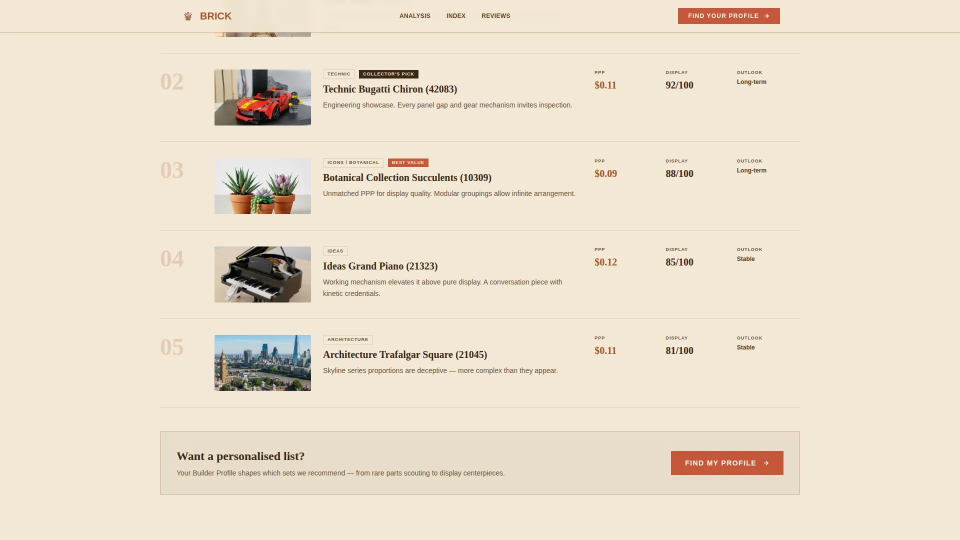 Editorial Builder Landing Page Template for Brick Channels