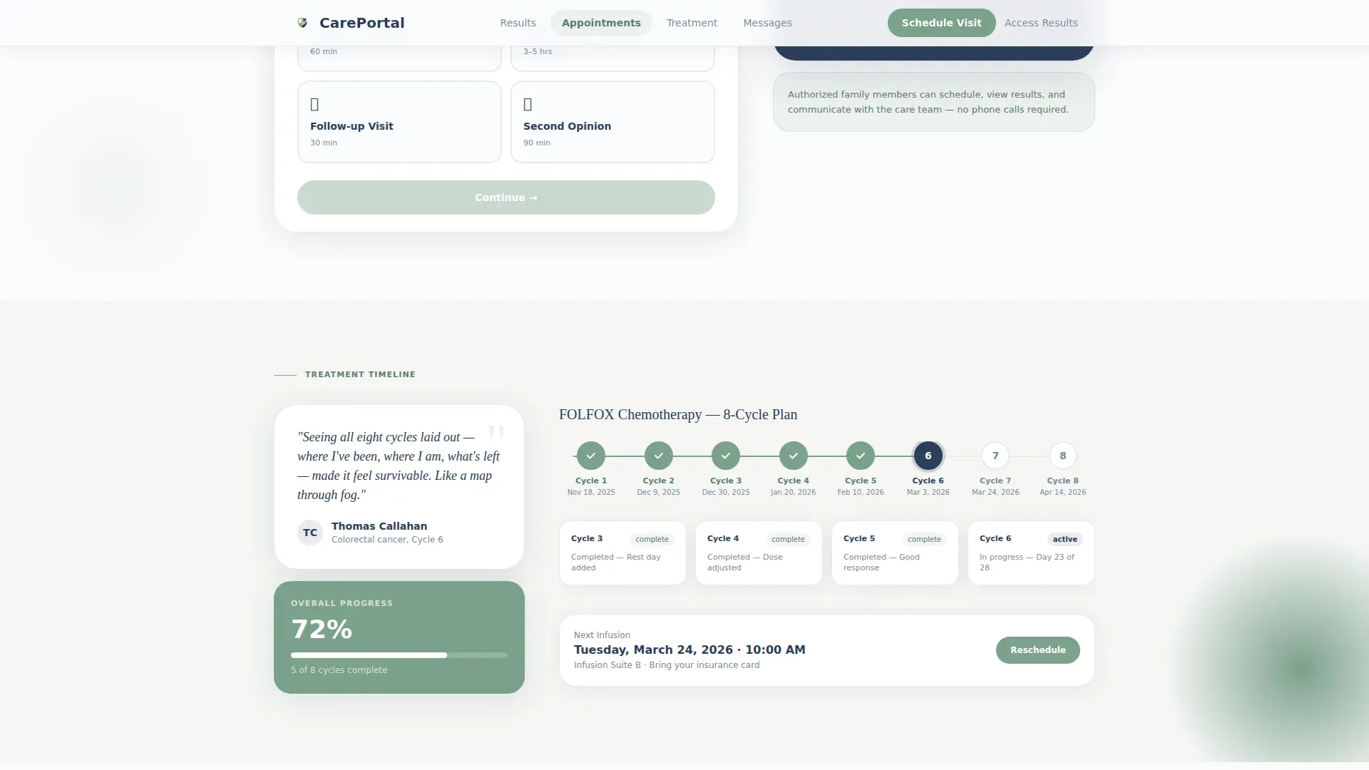 Oncologist Booking Website Template