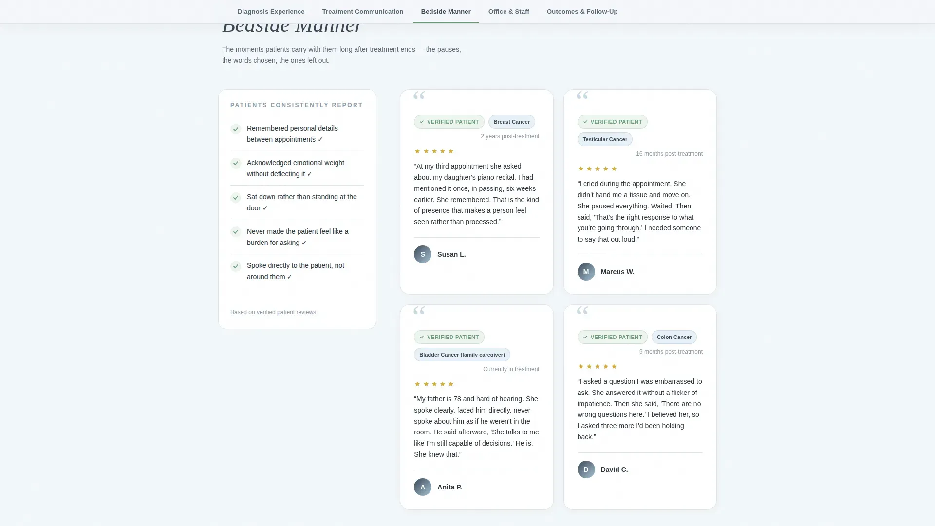 Oncologist Specialist Reviews Website Template
