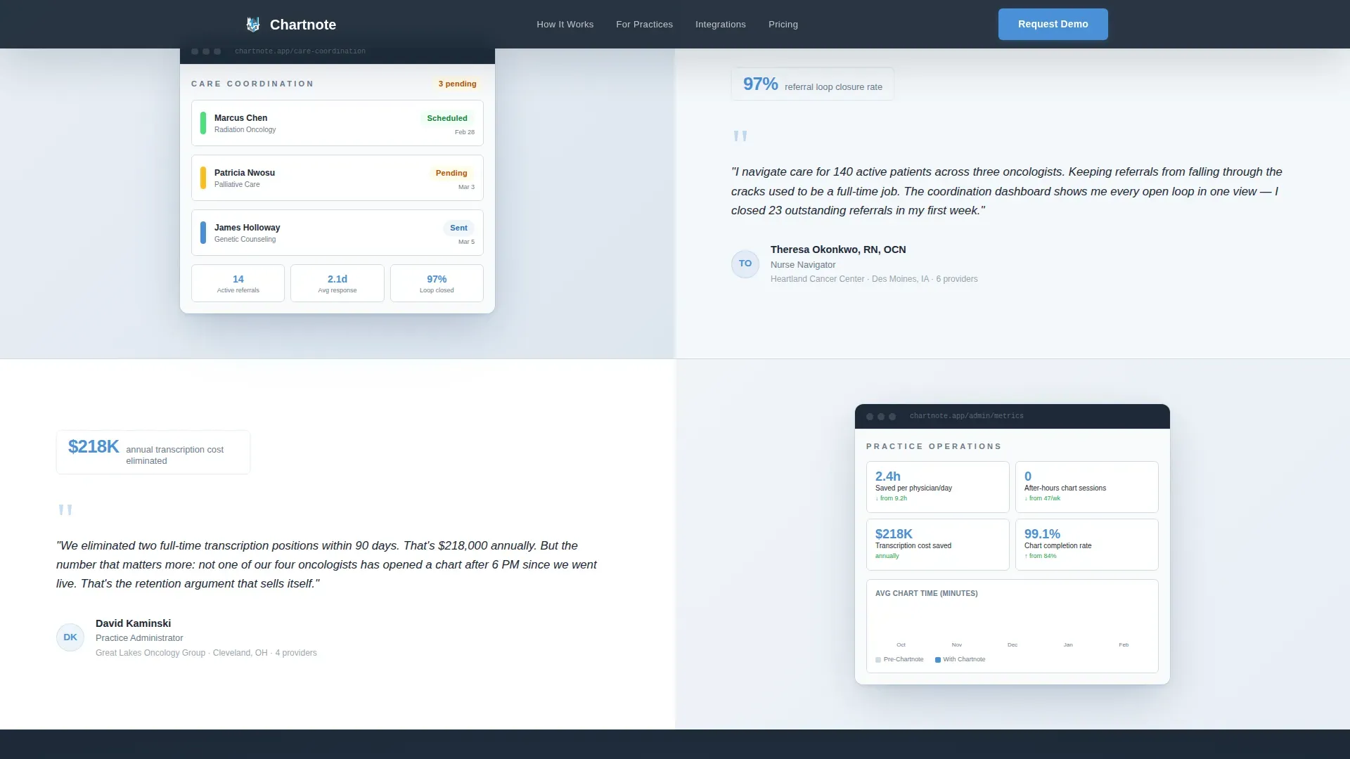Oncology Medicine Booking Website Template