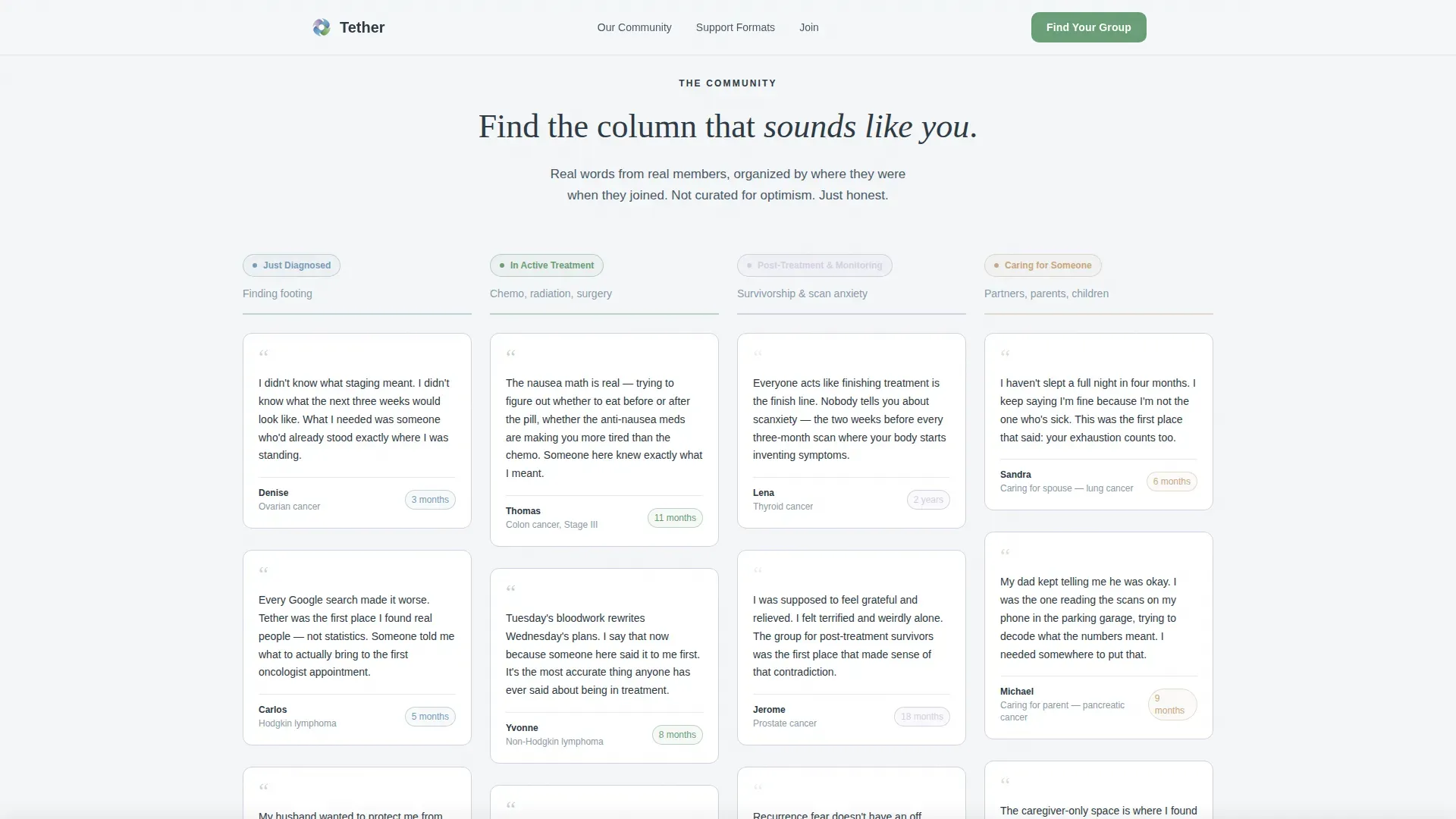 Oncology Medicine Comparison Website Template