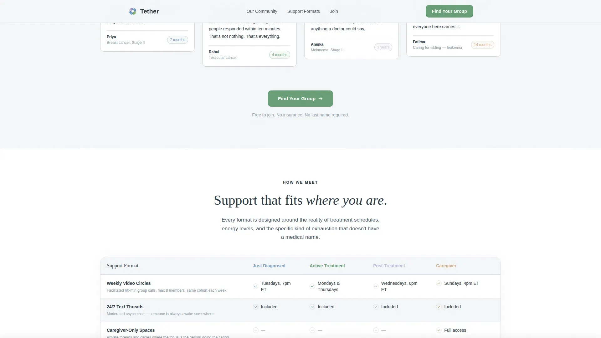 Oncology Medicine Comparison Website Template
