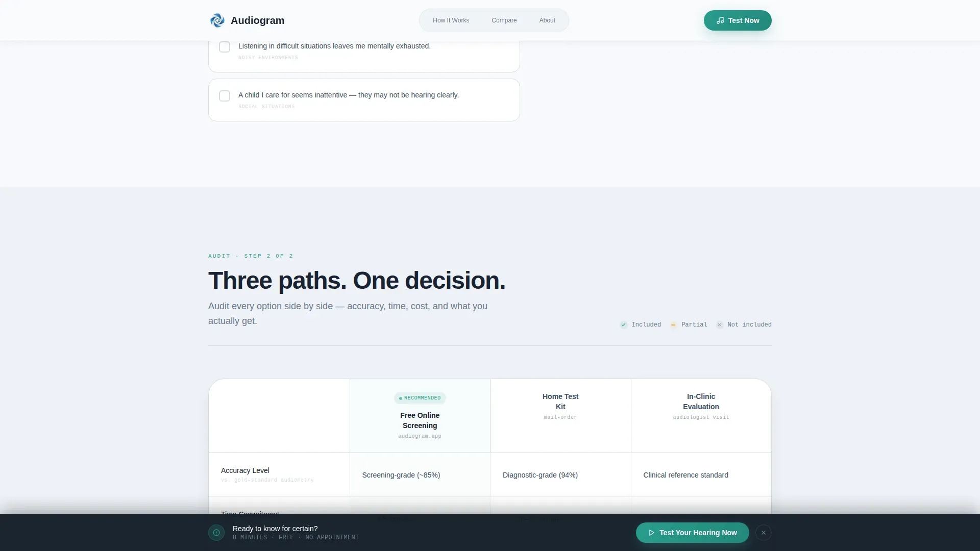 Hearing & Audiology Comparison Website Template