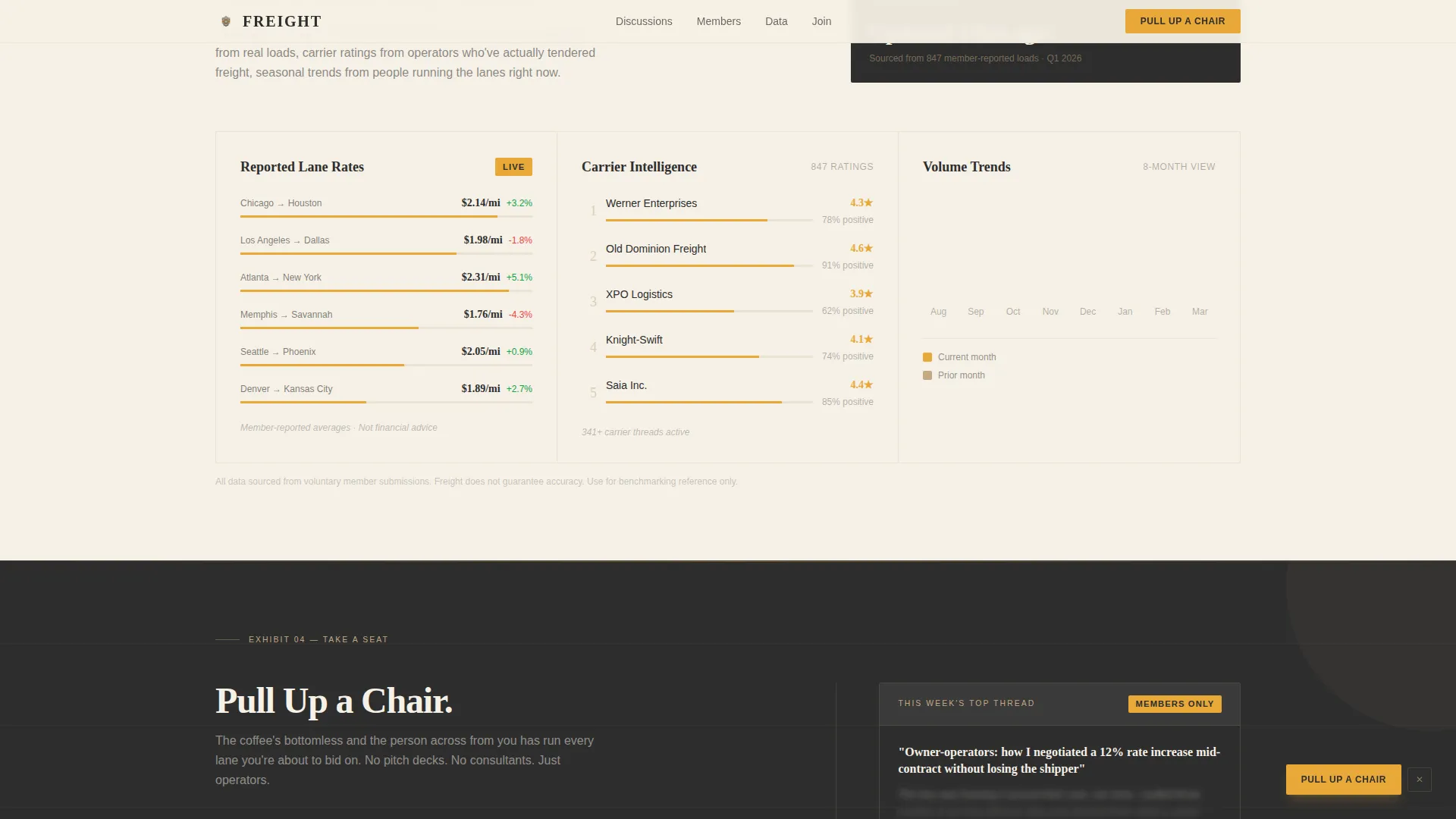 Logistics Community Forum Landing Page Template