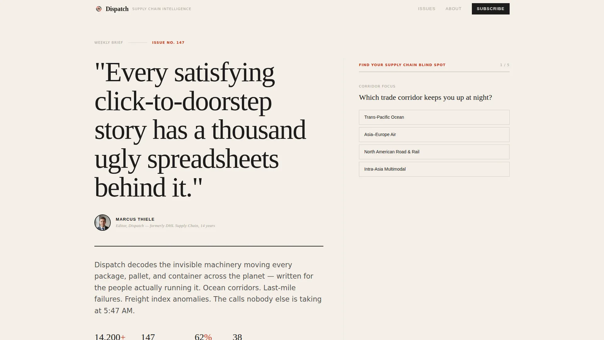 Highconverting Newsletter Landing Page Template