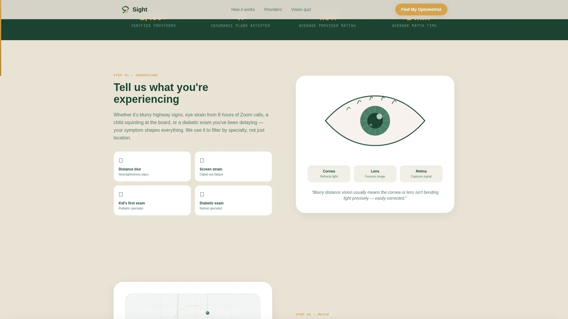 Optometrist Directory Website Template