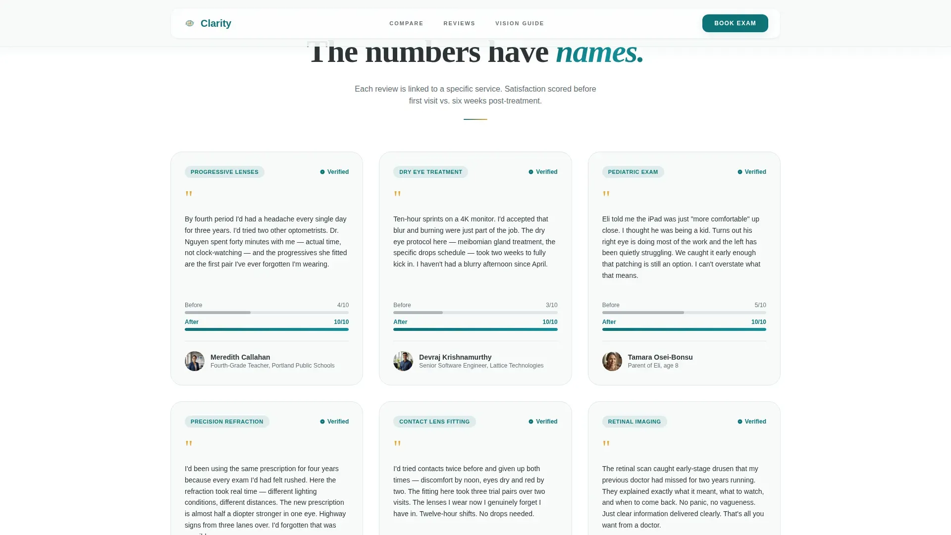Optometrist Reviews Website Template