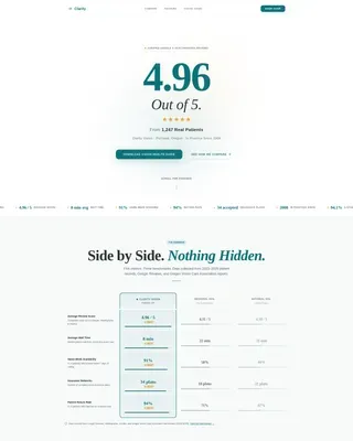 Optometrist Reviews Website Template