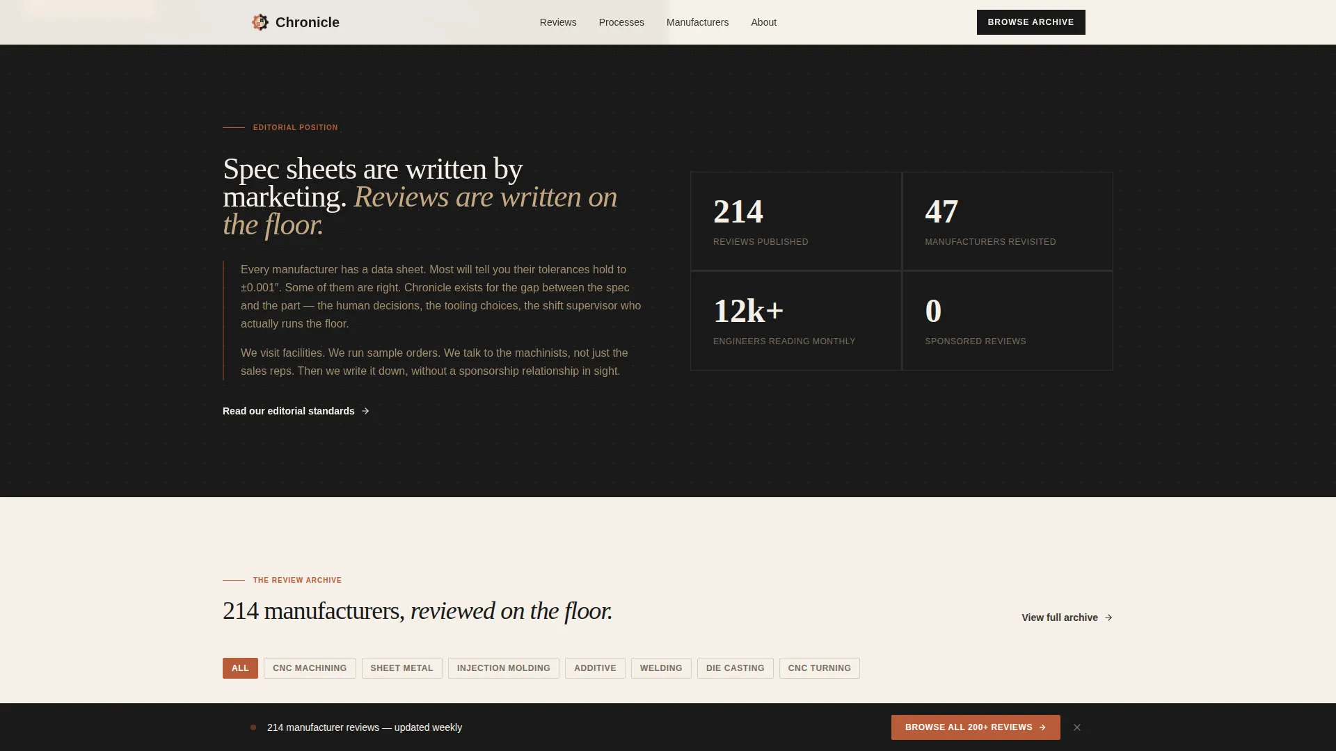 Manufacturing Review Blog Landing Page Template