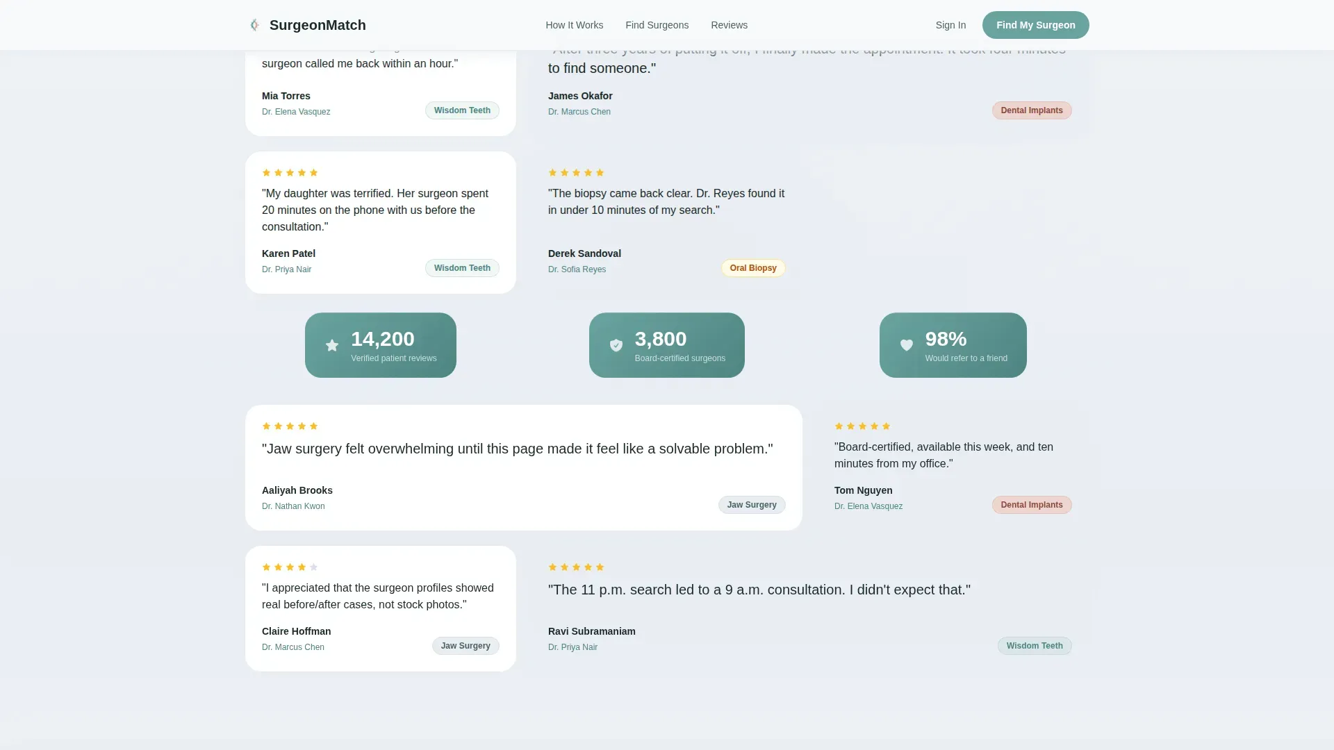 Oral Surgeon Reviews Website Template