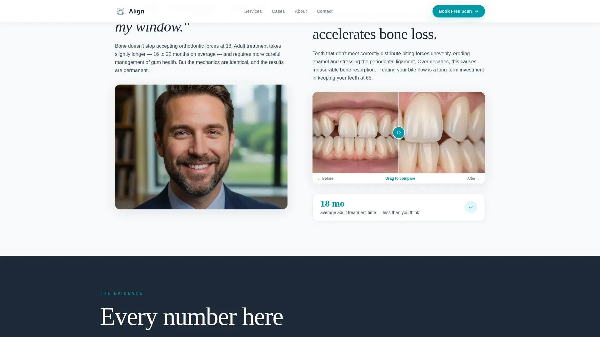 Precision Orthodontics