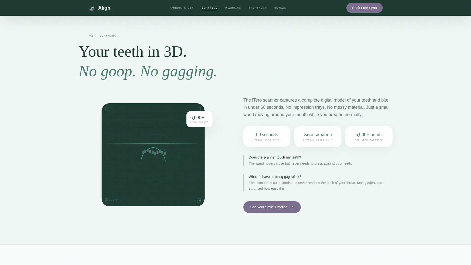 Orthodontic Treatment Journey & Process Transparency Website