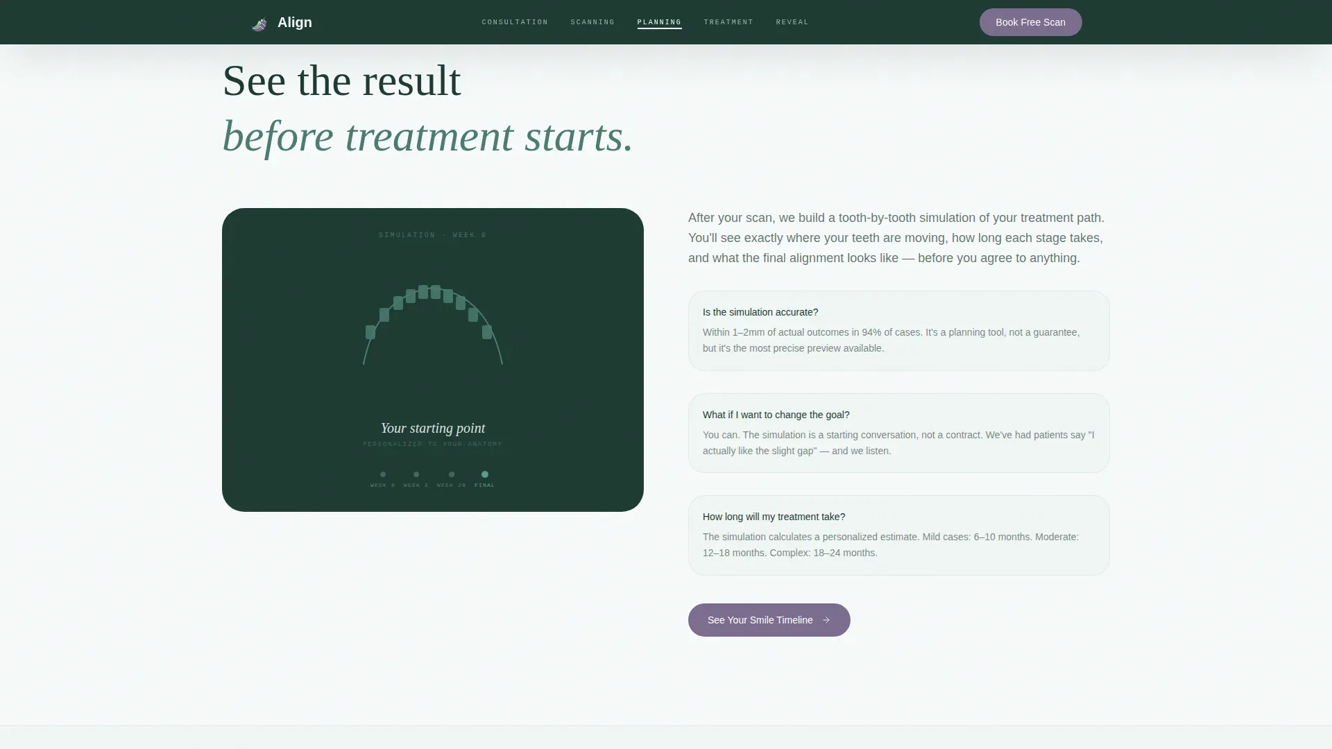 Orthodontic Treatment Journey & Process Transparency Website