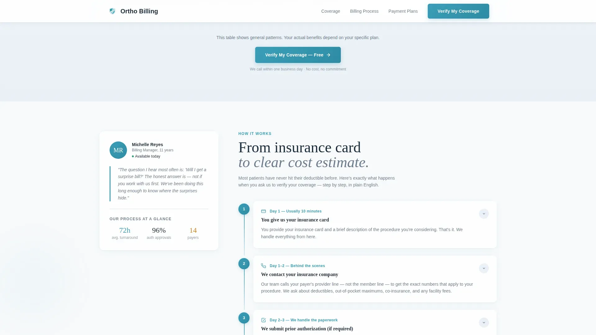Orthopedic Surgeon Comparison Website Template