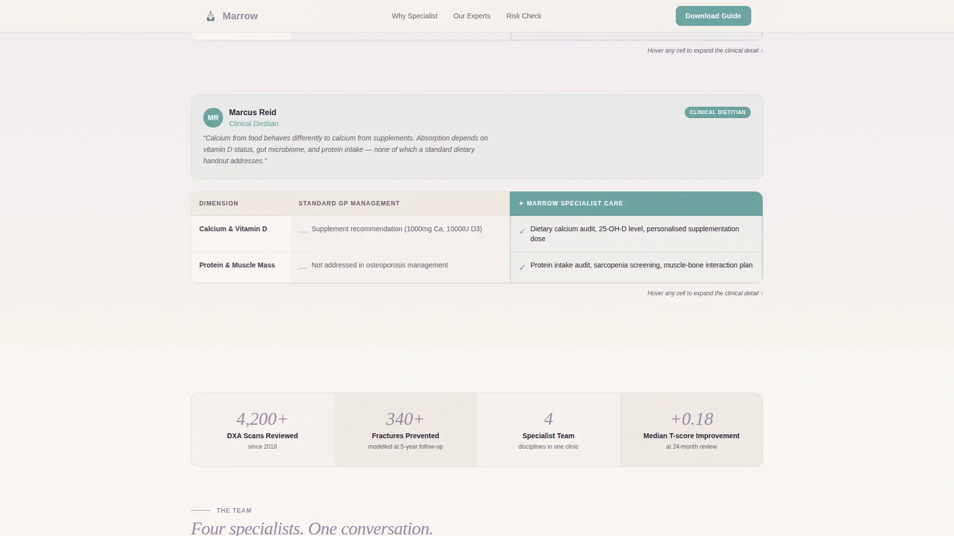 Osteoporosis Care Professional Website Template