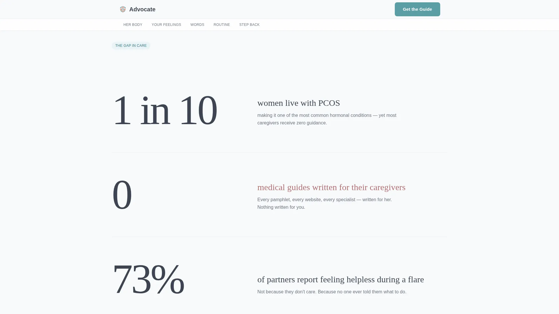 PCOS Women's Health Website Template